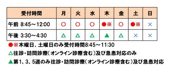 清里診療所　受付時間の表（画像）