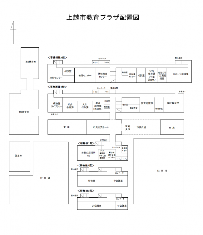 上越市教育プラザ配置図