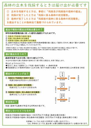 伐採及び伐採後の造林の届出等の制度リーフレット