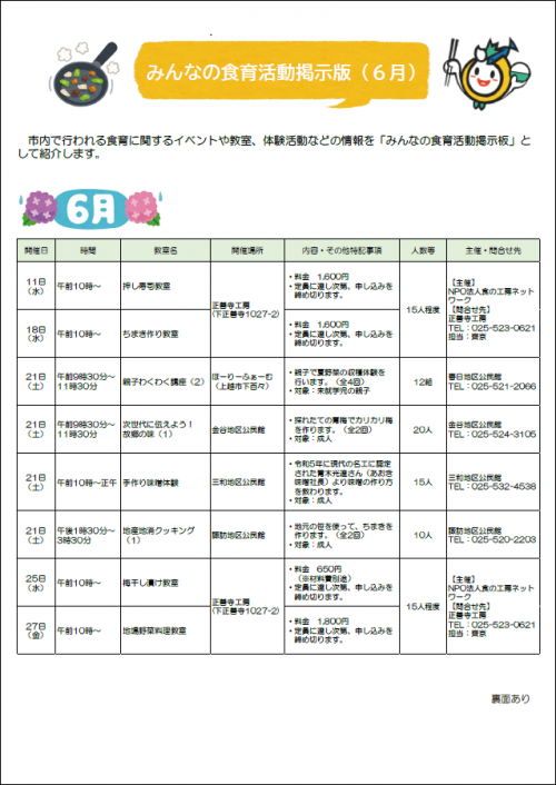 みんなの食育活動掲示板　令和7年6月分（2枚中1枚目）画像