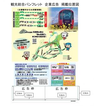 観光総合パンフレット企業広告掲載位置図
