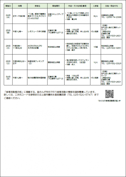 みんなの食育活動掲示板　令和7年7月分（2枚中2枚目）