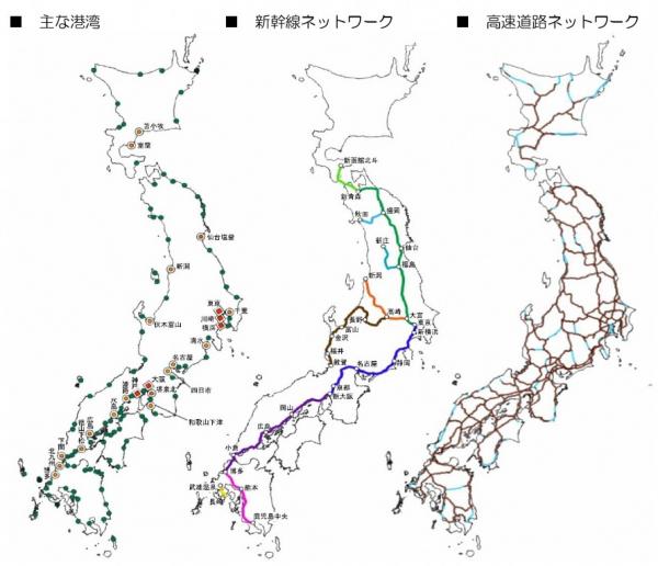 港湾、新幹線、高速道路(画像)