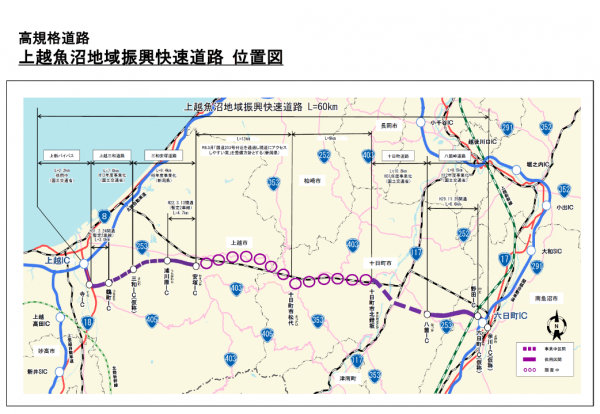 上越魚沼地域振興快速道路ルート図（写真）