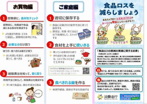 食品ロスを減らしましょう（画像）