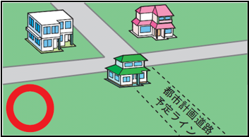 建築可能な建築物の例