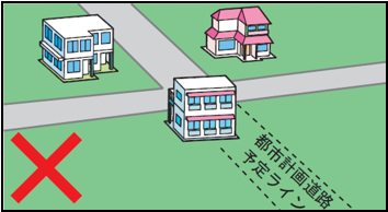 建築できない建築物の例
