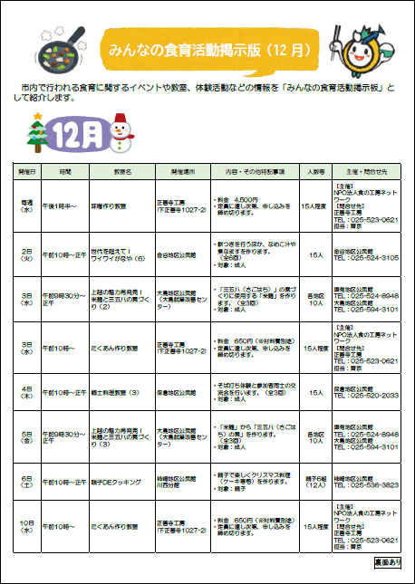 みんなの食育活動掲示板　令和7年12月分（2枚中1枚目）