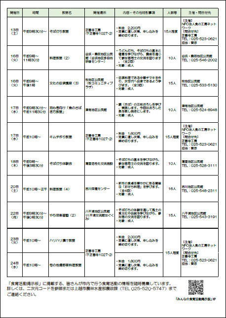 みんなの食育活動掲示板　令和7年12月（2枚中2枚目）
