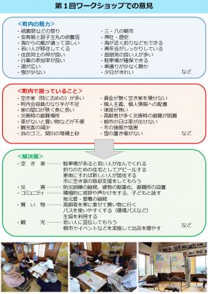 ニュースレター（直江津地区）ボリューム11　2ページ目（画像）