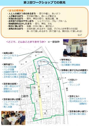 ニュースレター（直江津地区）ボリューム11　3ページ目（画像）