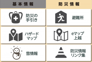 防災情報（画像）