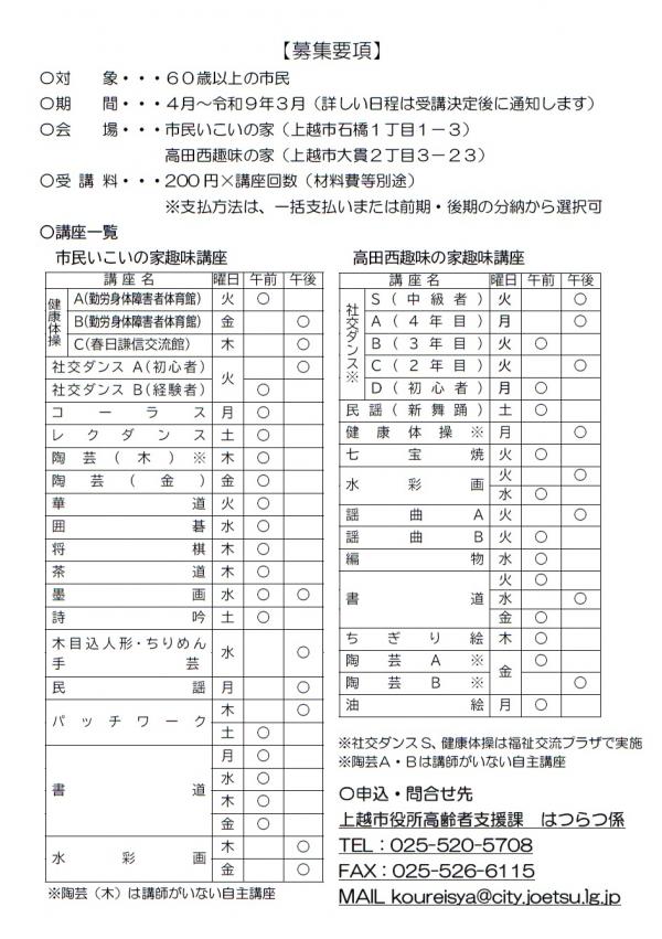 趣味講座受講生募集チラシ(裏面・画像)