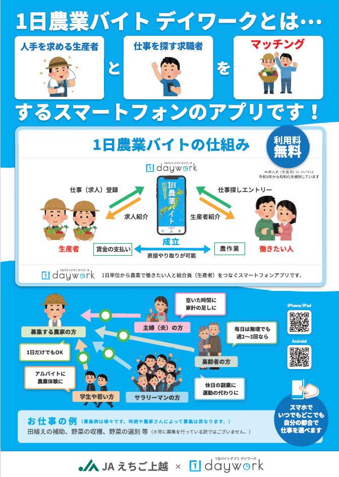 デイワークチラシ 裏面(画像)