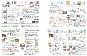 大島区地元学ワークショップの成果品（画像）