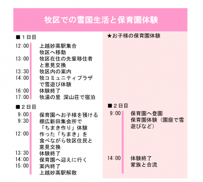 牧区での雪国生活と保育園体験プラン一例（画像）