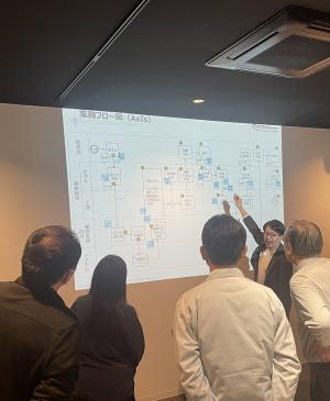 DX実践研修Day2 スライドを示しながら説明する様子（写真）