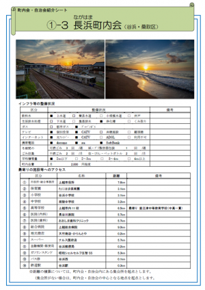 紹介のイメージ（谷浜・桑取区長浜1）