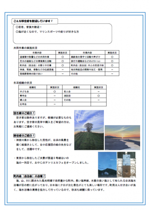 紹介のイメージ（谷浜・桑取区長浜2）