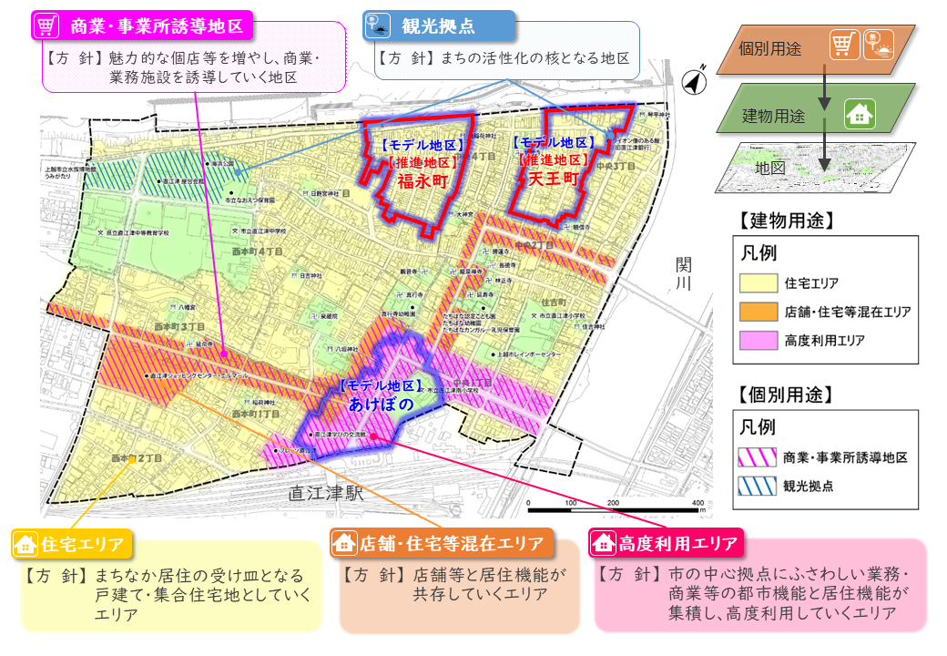まちづくりの方針(画像)