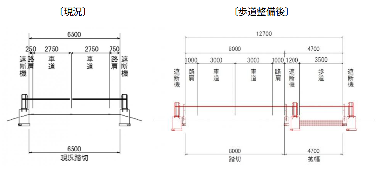 計画断面図（現況・歩道整備後）