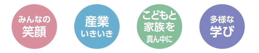 4つの視点（画像）1.みんなの笑顔・2.産業いきいき・3.こどもと家族を真ん中に・4.多様な学び