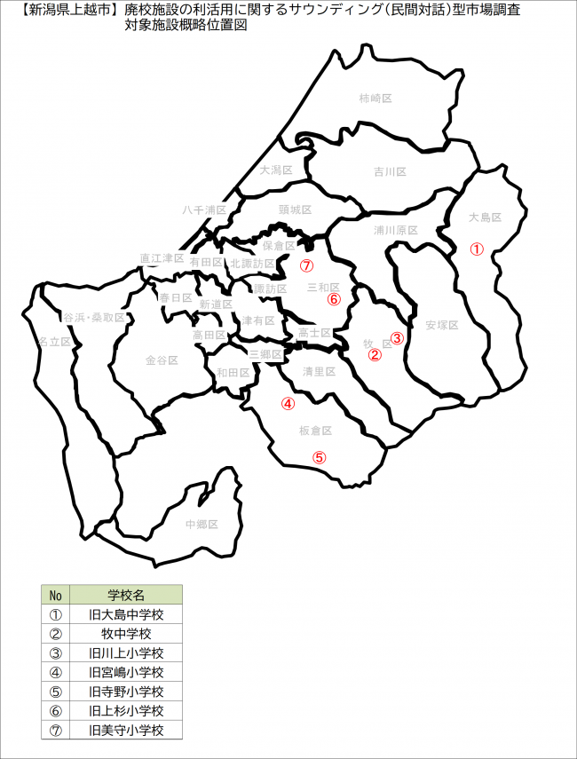 令和8年度廃校利活用サウンディング対象施設概略位置図