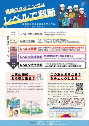 気象庁作成チラシ裏