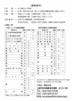チラシ裏面 募集要項（画像）