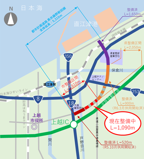 全体計画