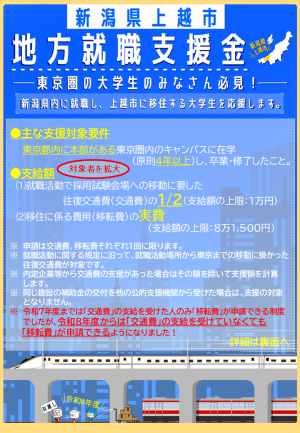 上越市地方就職支援金チラシ(画像)