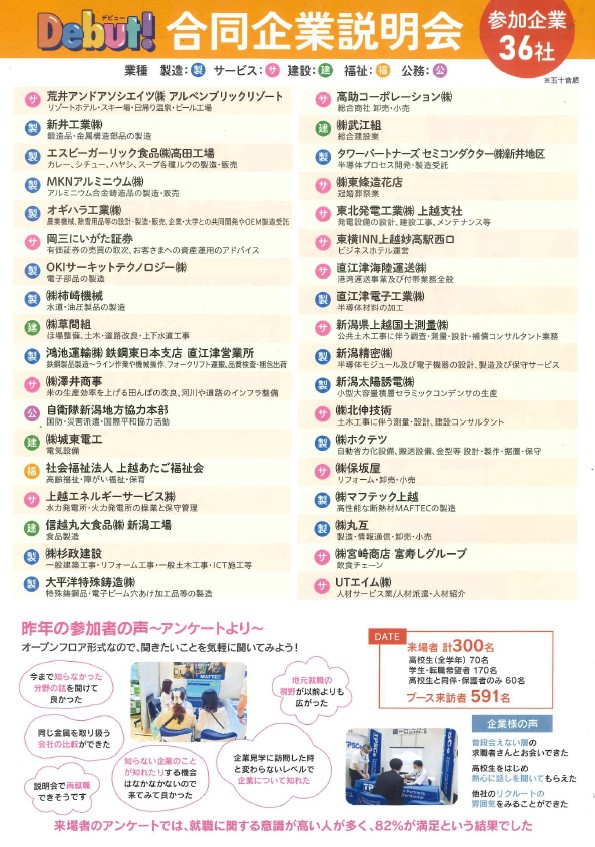 Debut!合同企業説明会チラシ裏（画像）