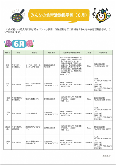 みんなの食育活動掲示板 令和8年6月分(2枚目中1枚目)