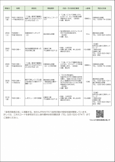 みんなの食育活動掲示板 令和8年7月分(2枚目中2枚目)