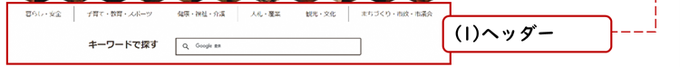 1.ヘッダー（下部）画像