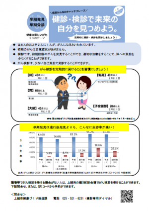 健診・検診で未来の自分を見つめよう。(チラシ画像)