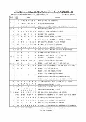 ワンコインバス適用路線一覧見本（画像）