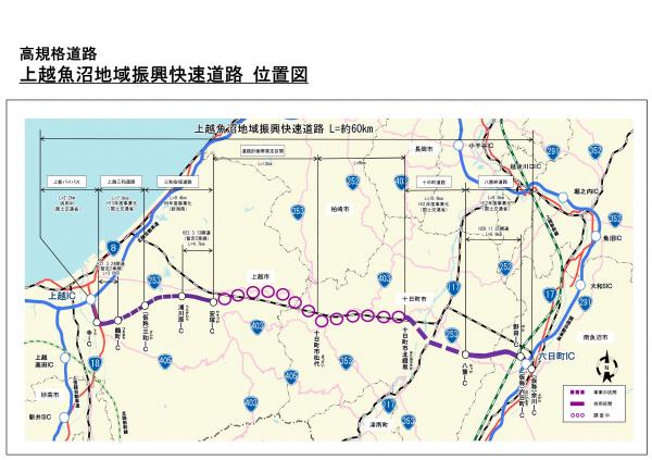 上越魚沼地域振興快速道路ルート図