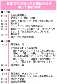 牧区での地域とのお茶飲み会を通じた移住体験プラン一例(画像)