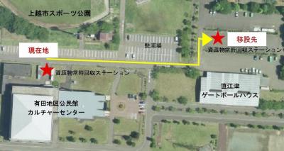 移設先位置図　直江津ゲートボールハウス北側（写真）