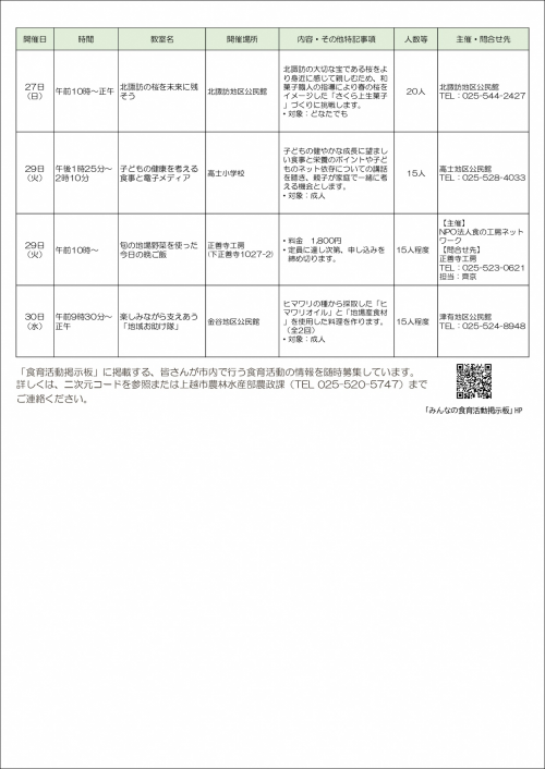 みんなの食育活動掲示板 令和8年9月(2枚中2枚目)画像