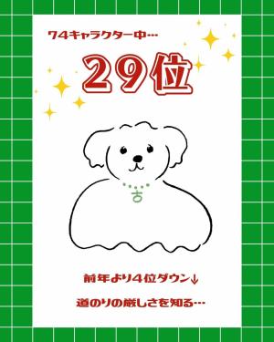 BONBON結果発表 昨年より4位ダウン 道のりの厳しさを知る（画像）
