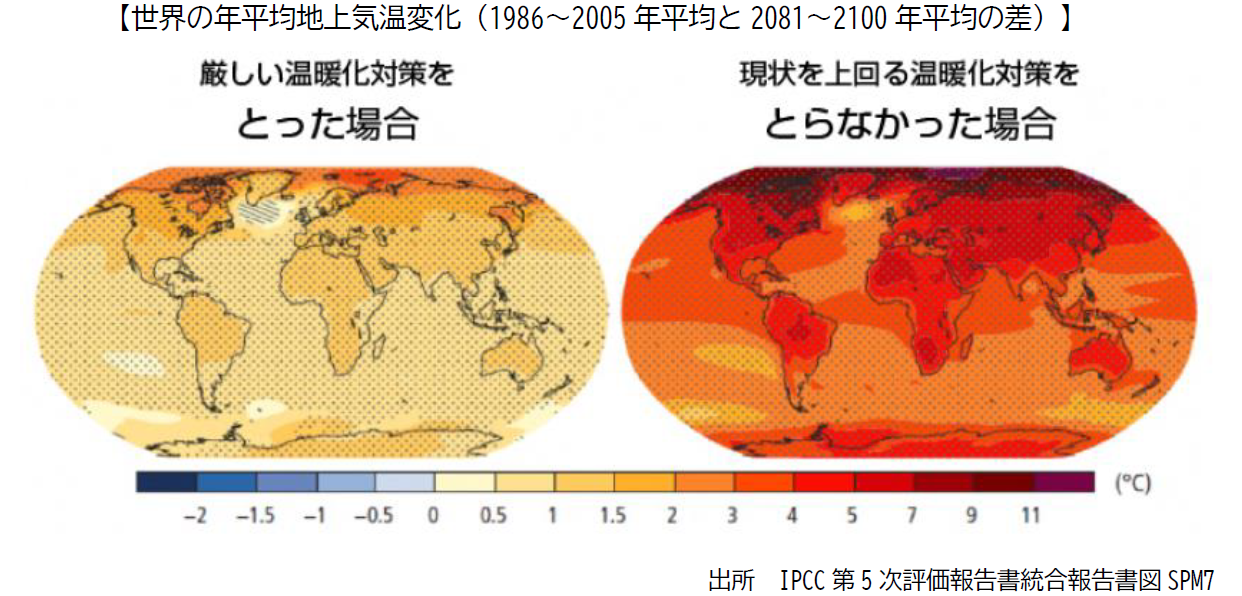 世界の年平均地上気温変化（説明図）
